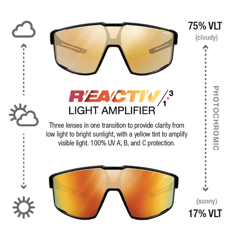 Julbo Fury Translucent Black/Black With REACTIV 1-3 Light Amplifier Lens