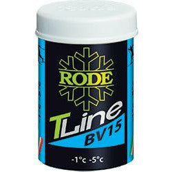 Rode Top Line BV15 - Pioneer Midwest